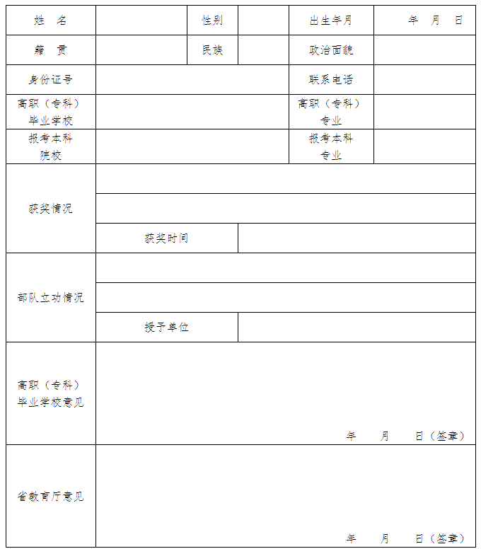 2021年湖南專升本免試推薦申請表(圖1)