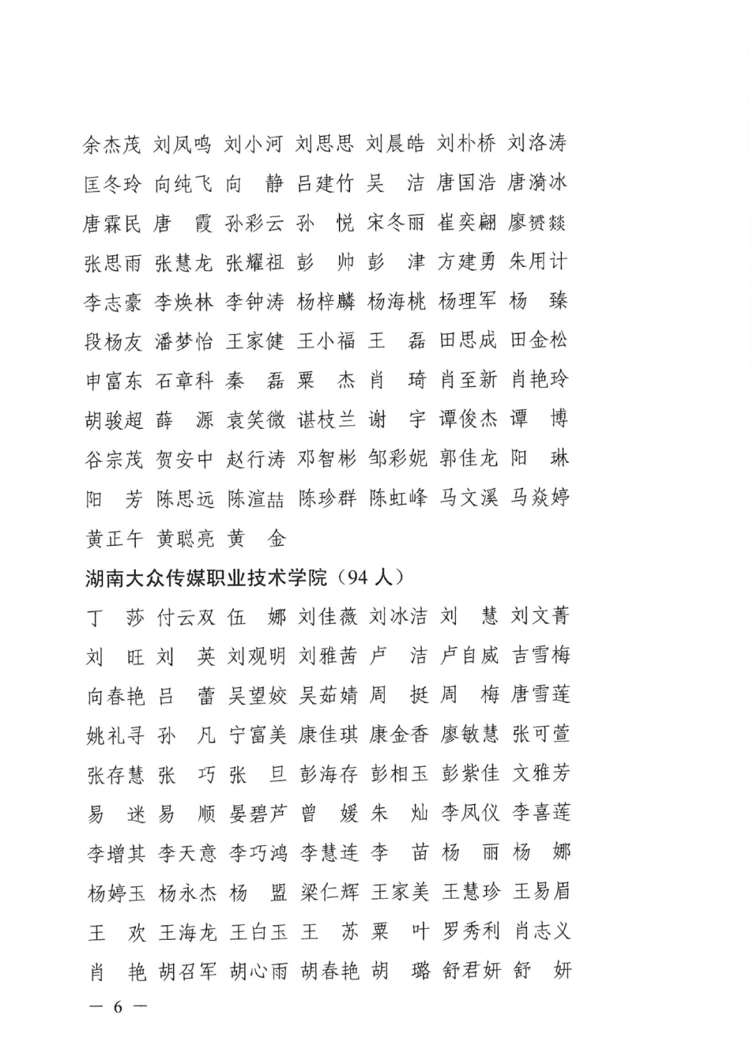 2022年湖南“專升本” 省內(nèi)生源建檔立卡畢業(yè)生報考資格審核結果的公示(圖6)