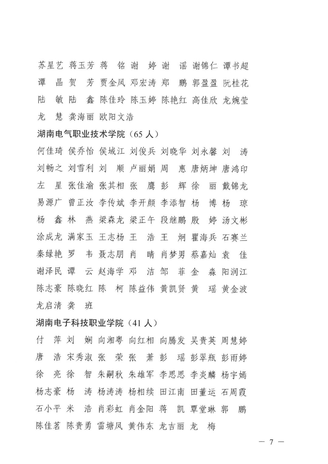 2022年湖南“專升本” 省內(nèi)生源建檔立卡畢業(yè)生報考資格審核結果的公示(圖7)