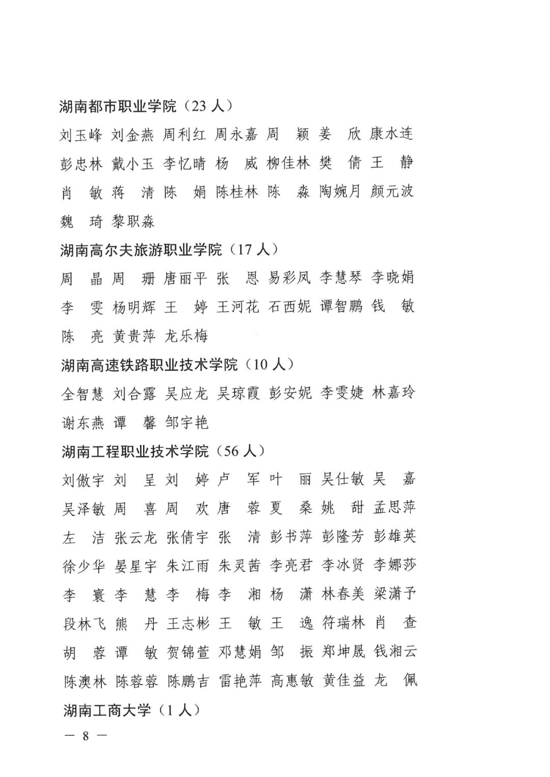 2022年湖南“專升本” 省內(nèi)生源建檔立卡畢業(yè)生報考資格審核結果的公示(圖8)