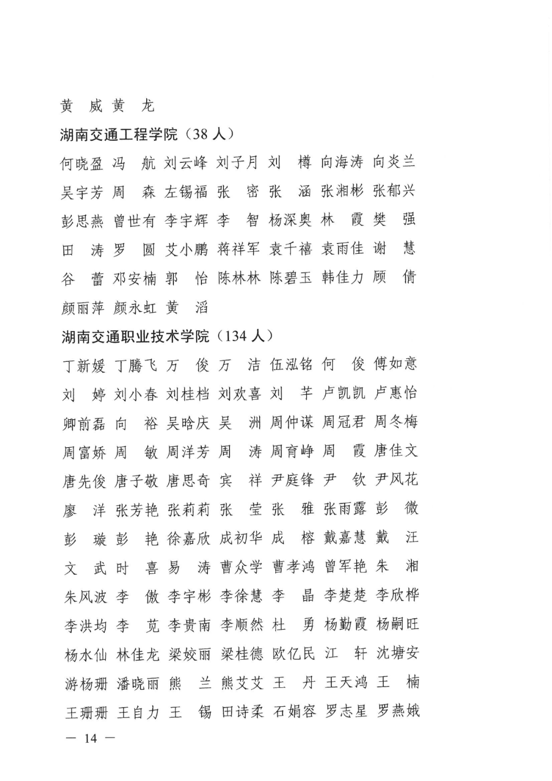 2022年湖南“專升本” 省內(nèi)生源建檔立卡畢業(yè)生報考資格審核結果的公示(圖14)