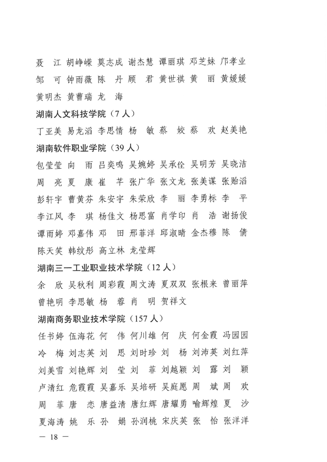 2022年湖南“專升本” 省內(nèi)生源建檔立卡畢業(yè)生報考資格審核結果的公示(圖18)