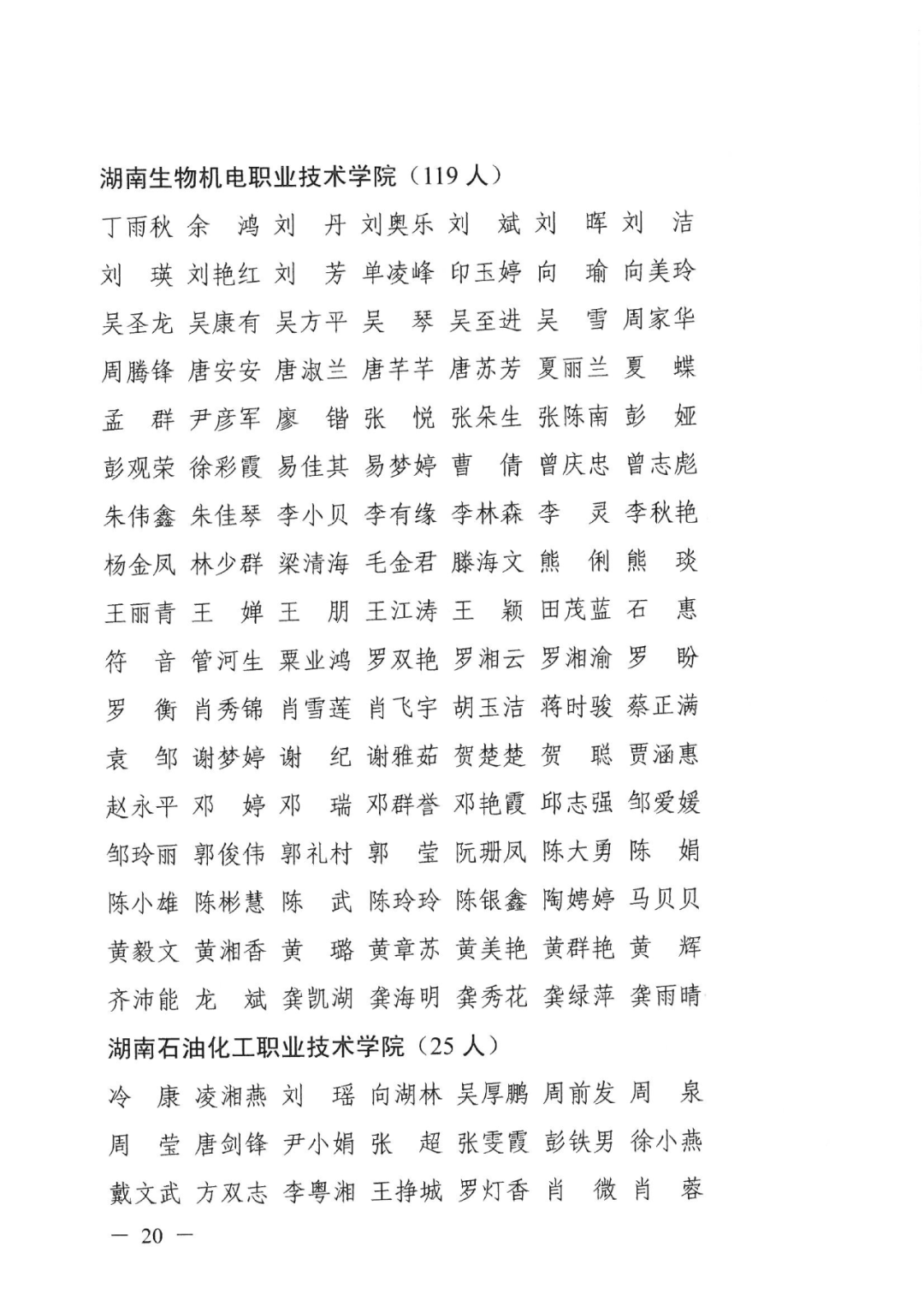 2022年湖南“專升本” 省內(nèi)生源建檔立卡畢業(yè)生報考資格審核結果的公示(圖20)