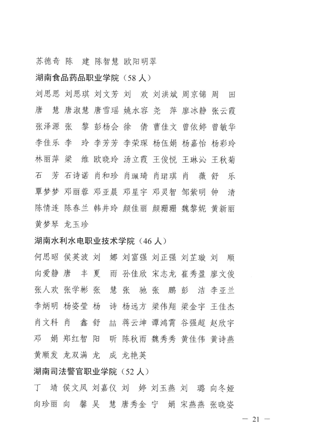 2022年湖南“專升本” 省內(nèi)生源建檔立卡畢業(yè)生報考資格審核結果的公示(圖21)