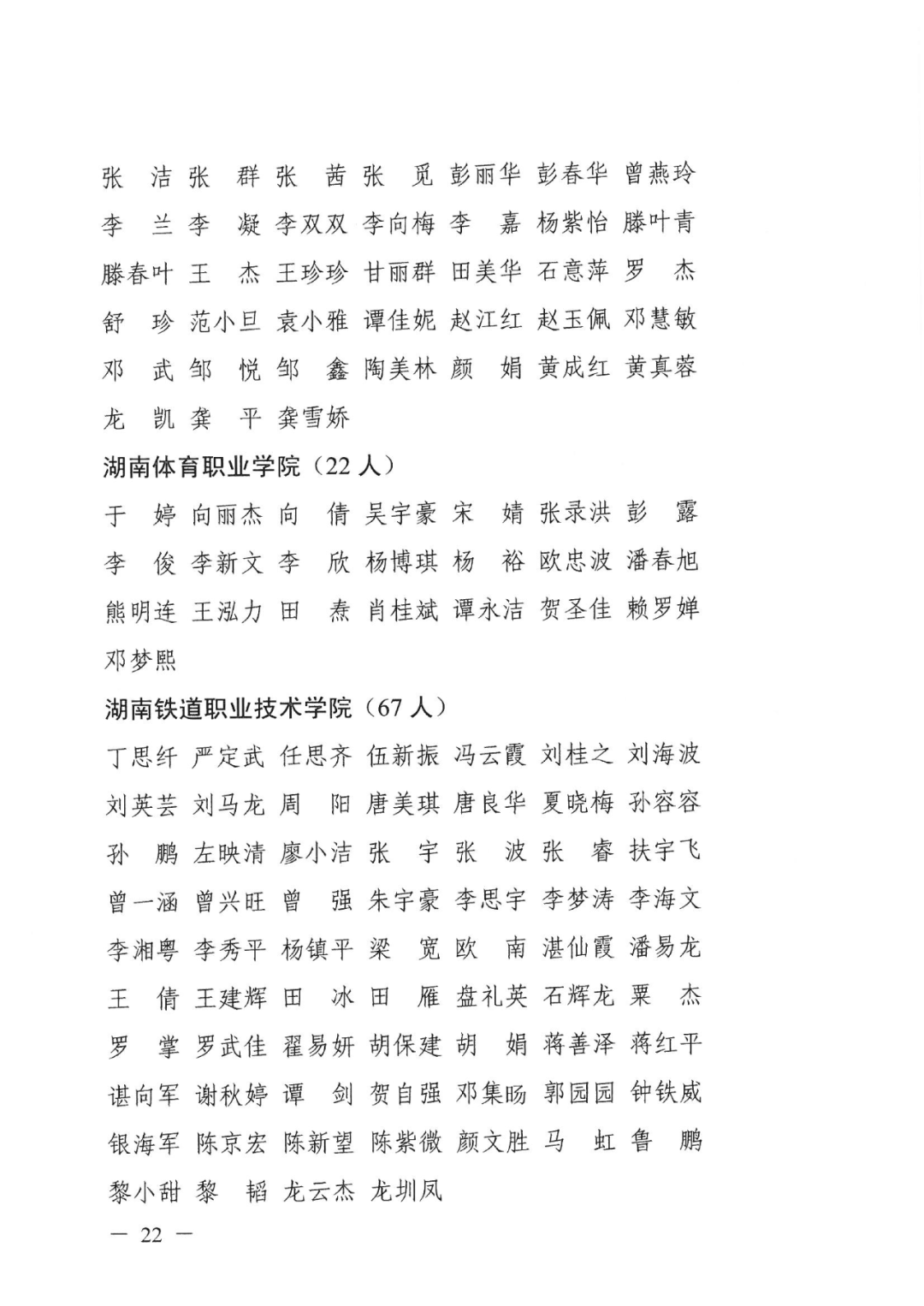 2022年湖南“專升本” 省內(nèi)生源建檔立卡畢業(yè)生報考資格審核結果的公示(圖22)