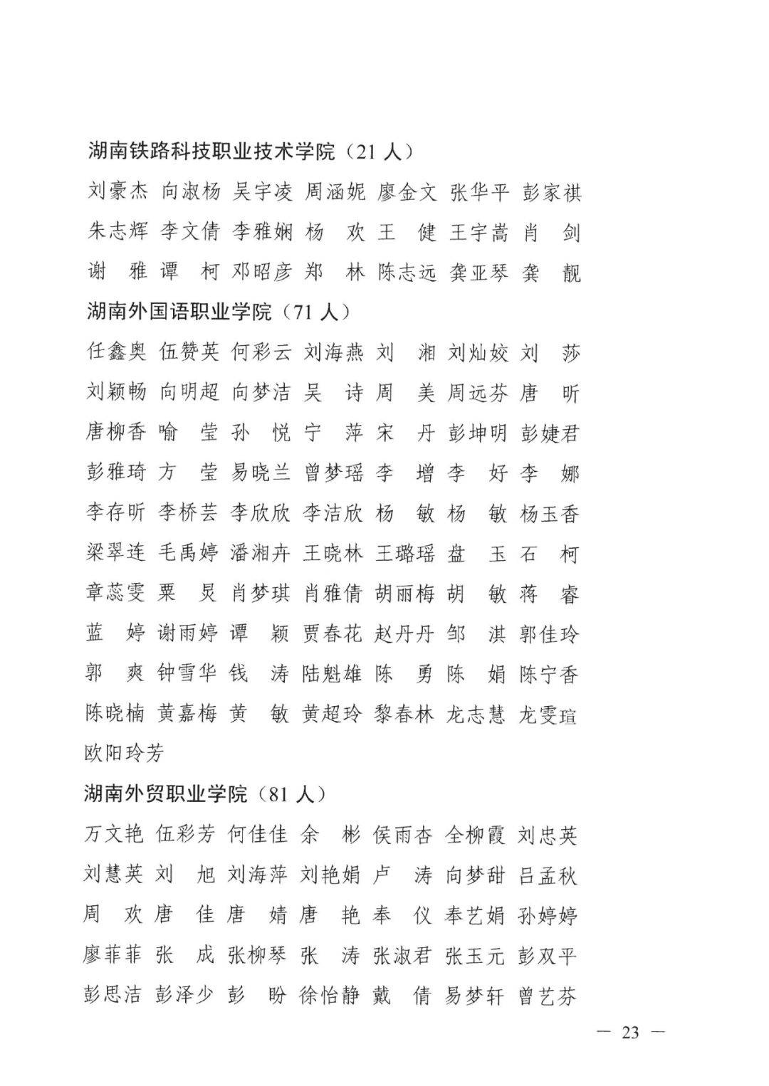 2022年湖南“專升本” 省內(nèi)生源建檔立卡畢業(yè)生報考資格審核結果的公示(圖23)