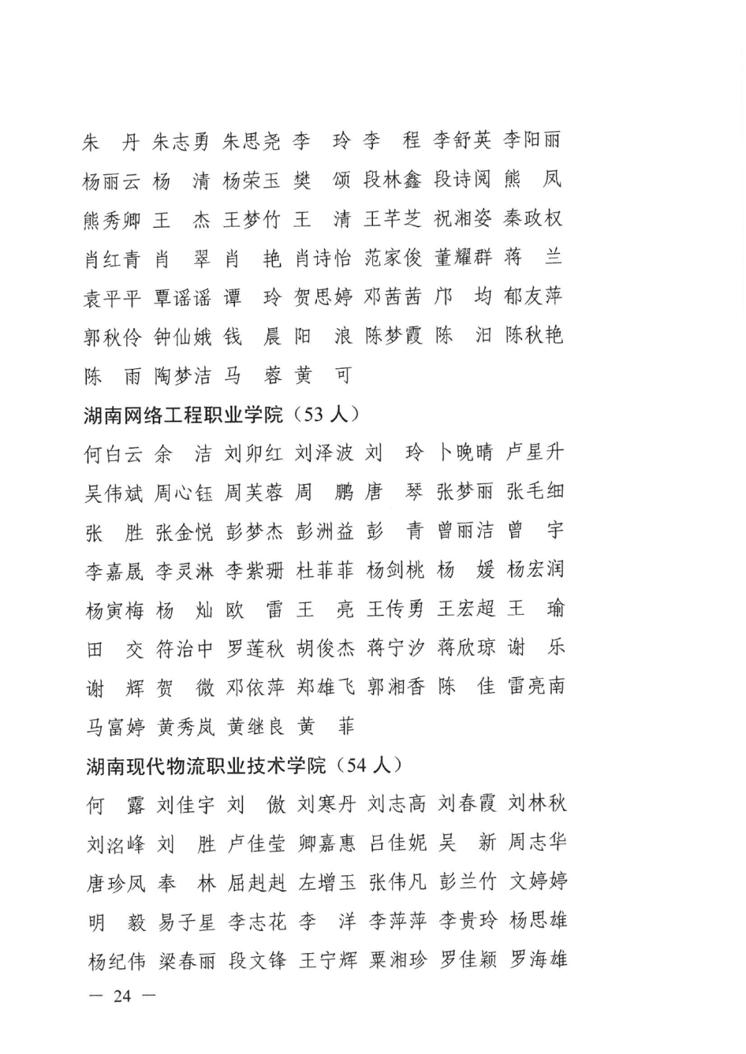 2022年湖南“專升本” 省內(nèi)生源建檔立卡畢業(yè)生報考資格審核結果的公示(圖24)