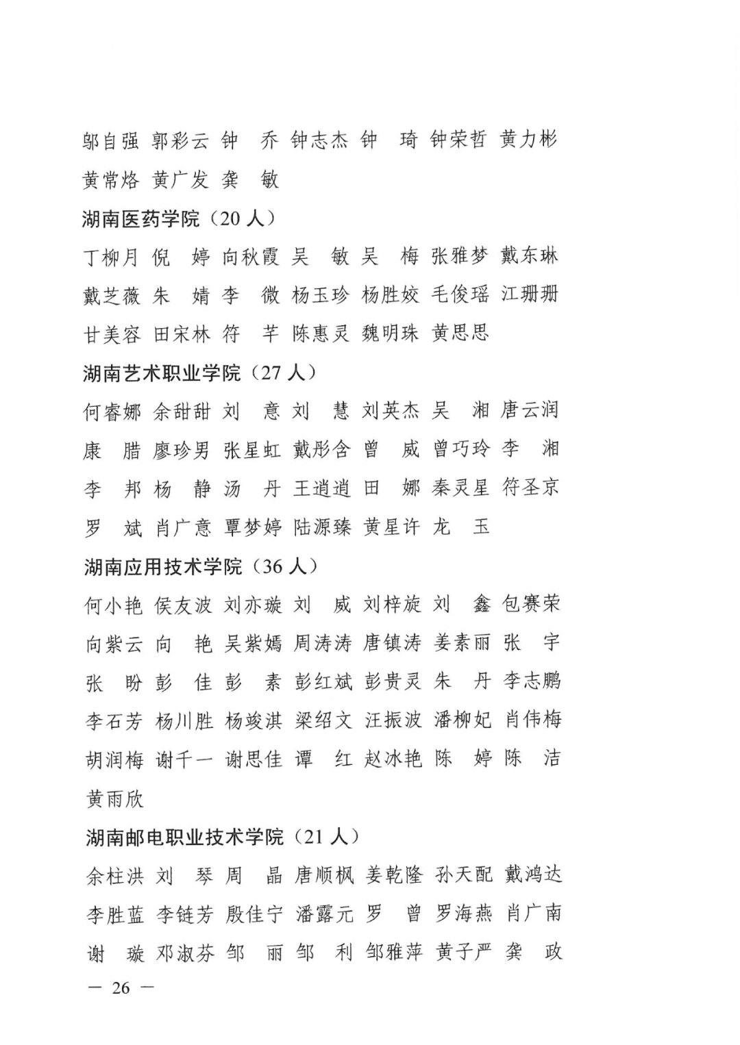 2022年湖南“專升本” 省內(nèi)生源建檔立卡畢業(yè)生報考資格審核結果的公示(圖26)