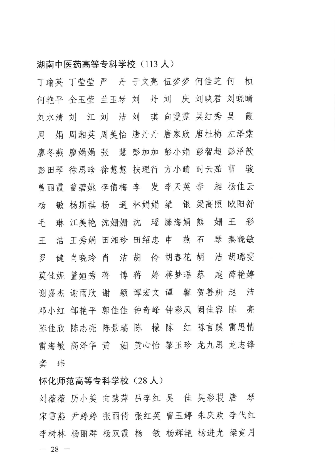 2022年湖南“專升本” 省內(nèi)生源建檔立卡畢業(yè)生報考資格審核結果的公示(圖28)