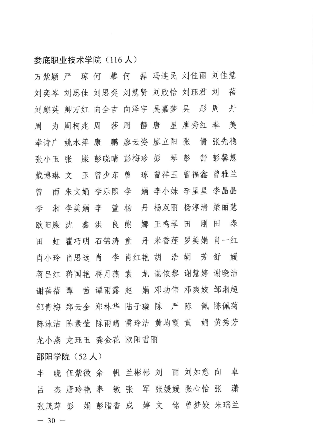 2022年湖南“專升本” 省內(nèi)生源建檔立卡畢業(yè)生報考資格審核結果的公示(圖30)