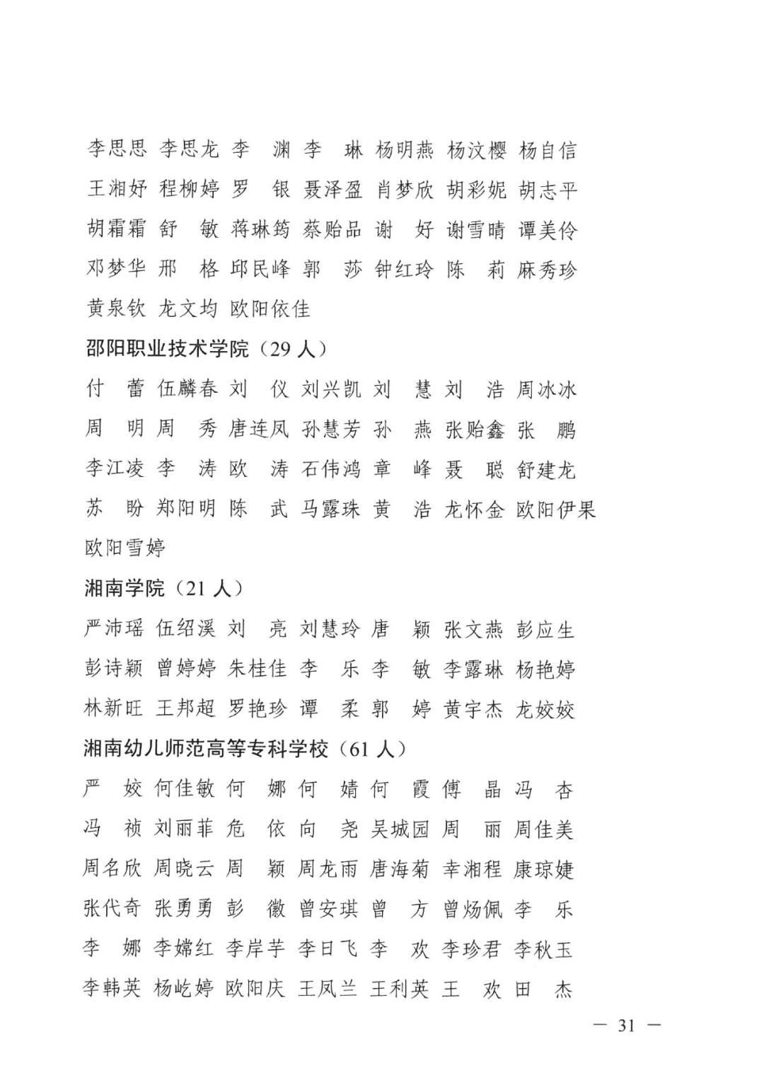 2022年湖南“專升本” 省內(nèi)生源建檔立卡畢業(yè)生報考資格審核結果的公示(圖31)