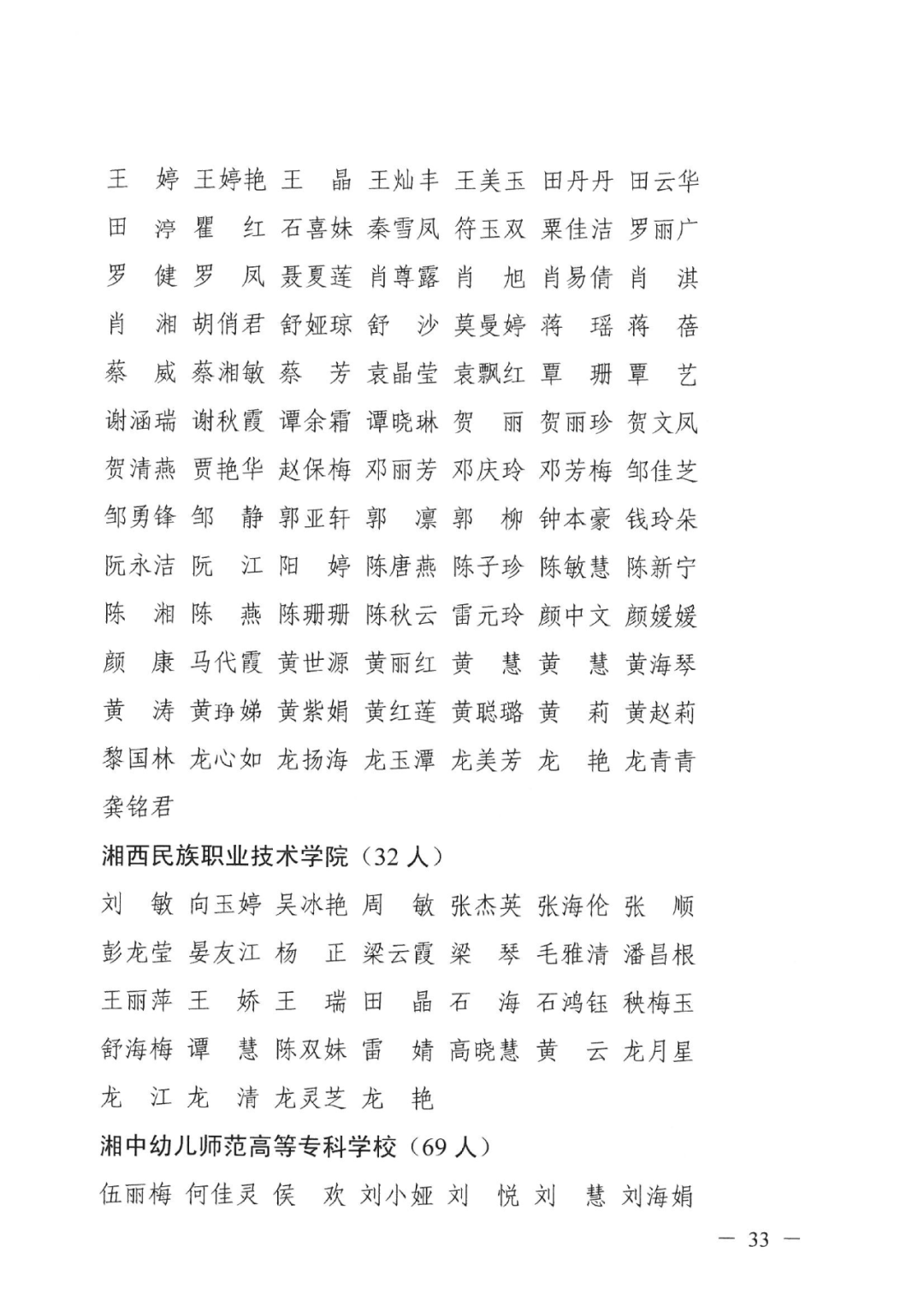 2022年湖南“專升本” 省內(nèi)生源建檔立卡畢業(yè)生報考資格審核結果的公示(圖33)