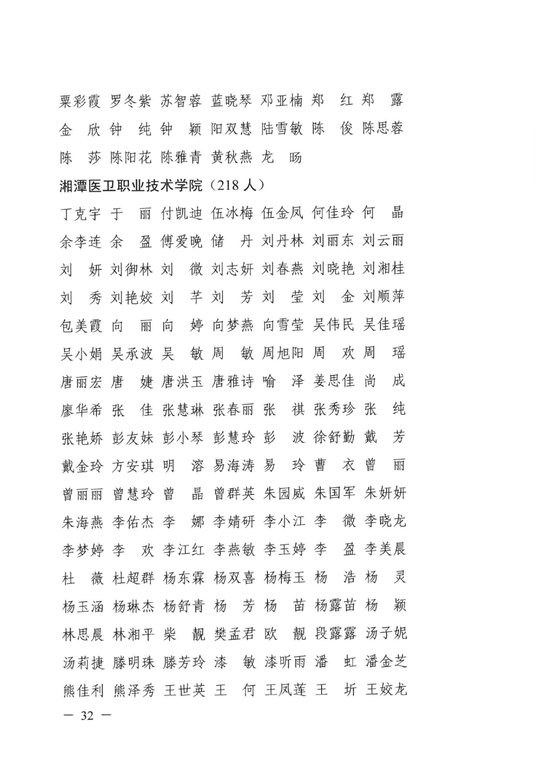 2022年湖南“專升本” 省內(nèi)生源建檔立卡畢業(yè)生報考資格審核結果的公示(圖32)