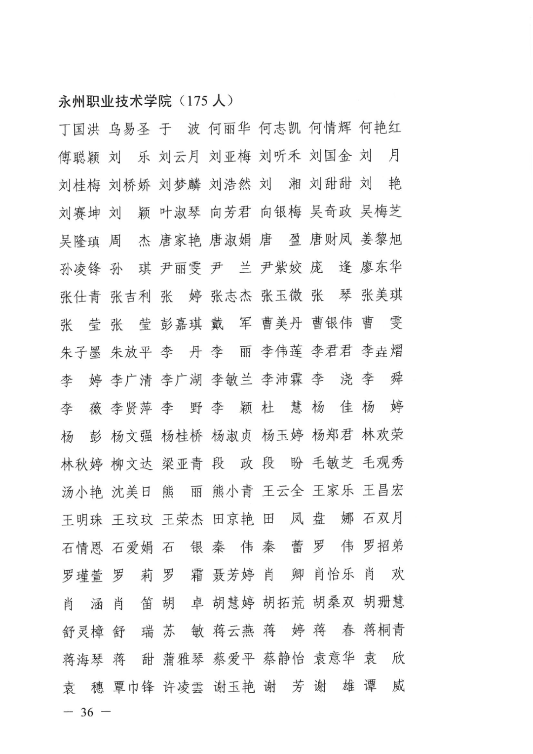 2022年湖南“專升本” 省內(nèi)生源建檔立卡畢業(yè)生報考資格審核結果的公示(圖36)