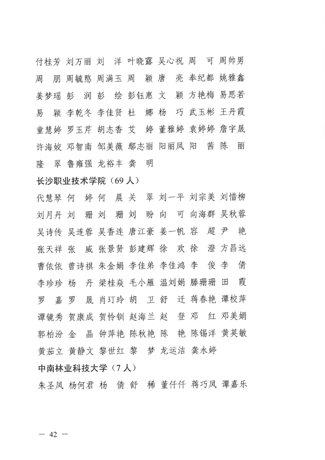 2022年湖南“專升本” 省內(nèi)生源建檔立卡畢業(yè)生報考資格審核結果的公示(圖42)