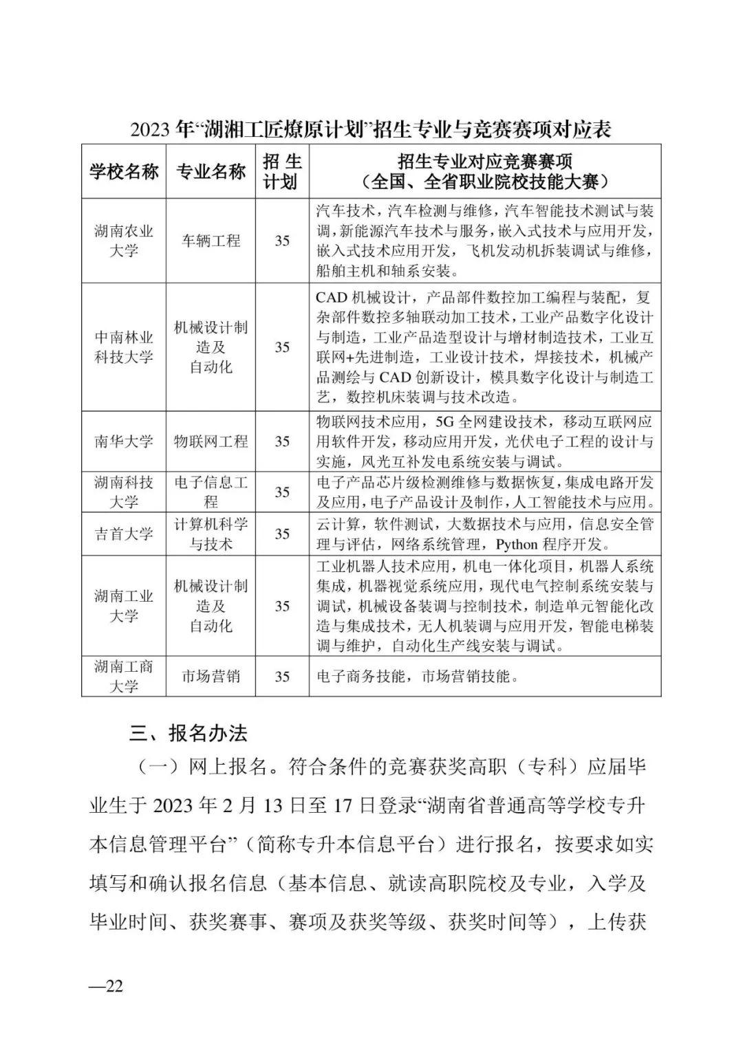 2月13日起報名，3月20日起填報志愿，我省2023年專升本方案公布(圖22)