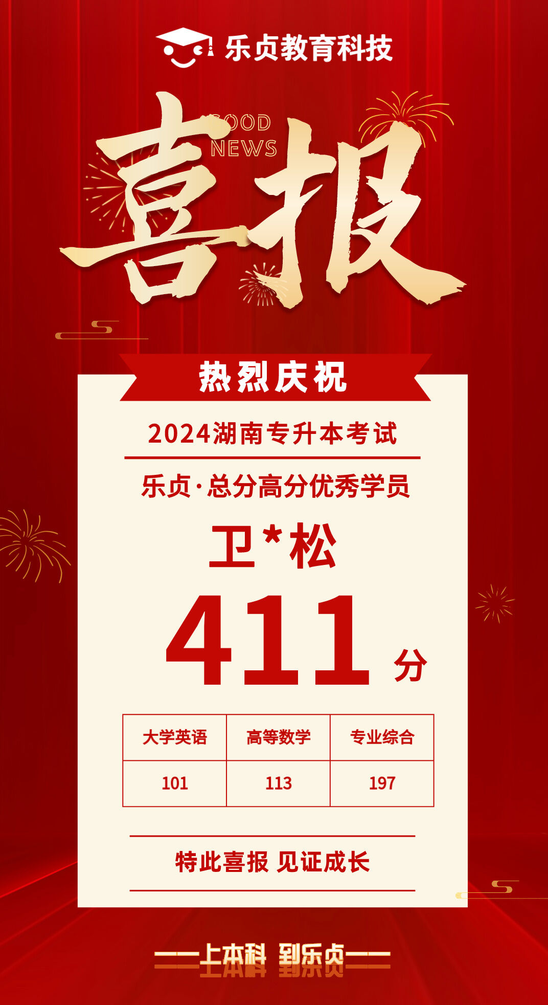 【喜報】2024屆樂貞高分學(xué)員榜來啦！各位升本人快沾沾喜氣(圖14)