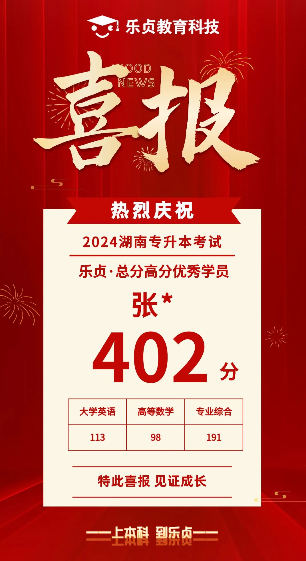 【喜報】2024屆樂貞高分學(xué)員榜來啦！各位升本人快沾沾喜氣(圖19)