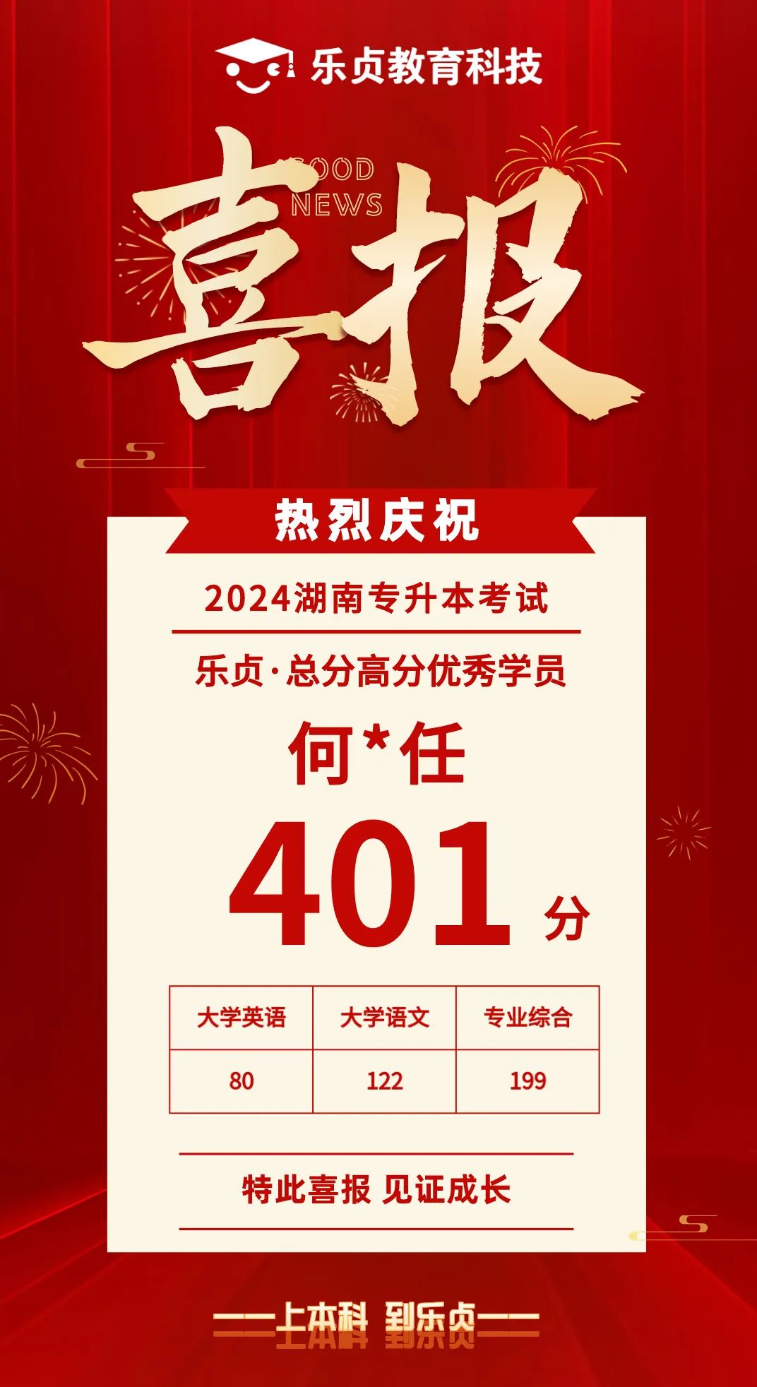 【喜報】2024屆樂貞高分學(xué)員榜來啦！各位升本人快沾沾喜氣(圖21)