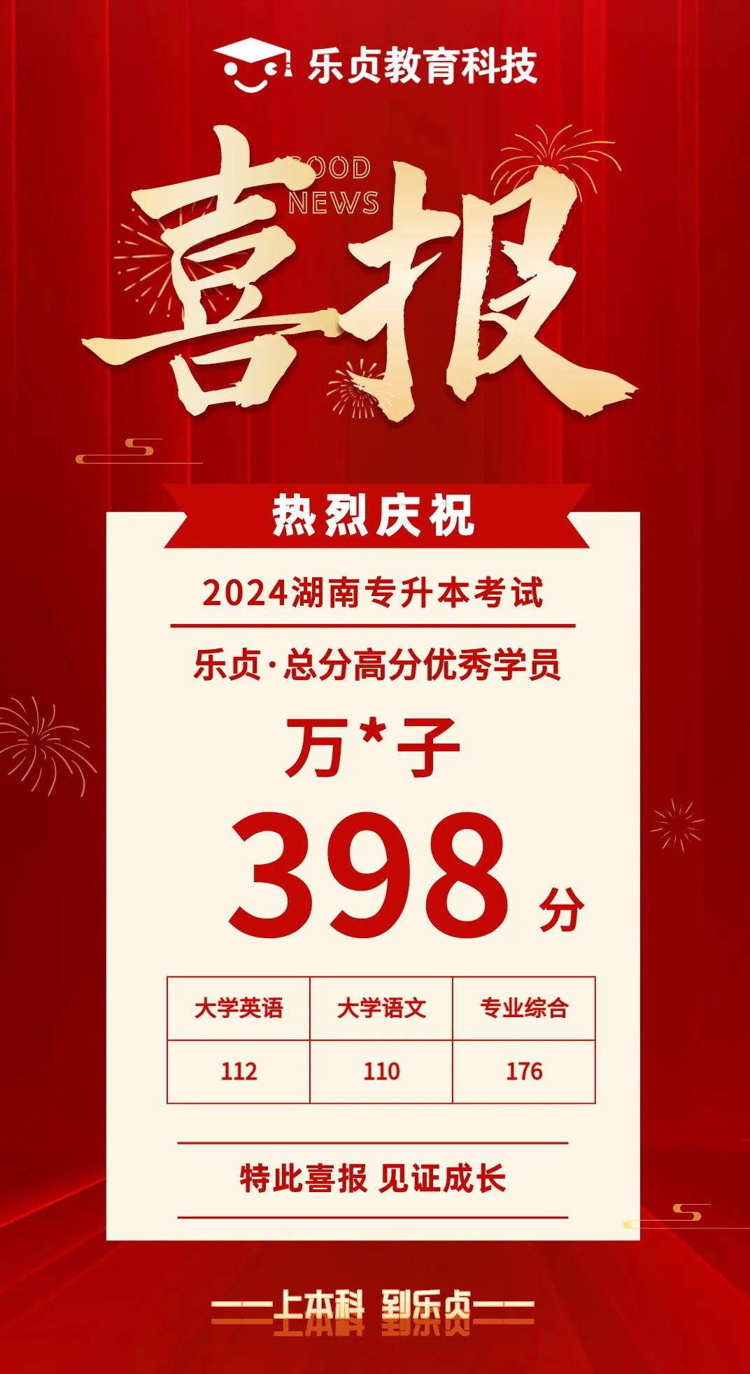 【喜報】2024屆樂貞高分學(xué)員榜來啦！各位升本人快沾沾喜氣(圖25)