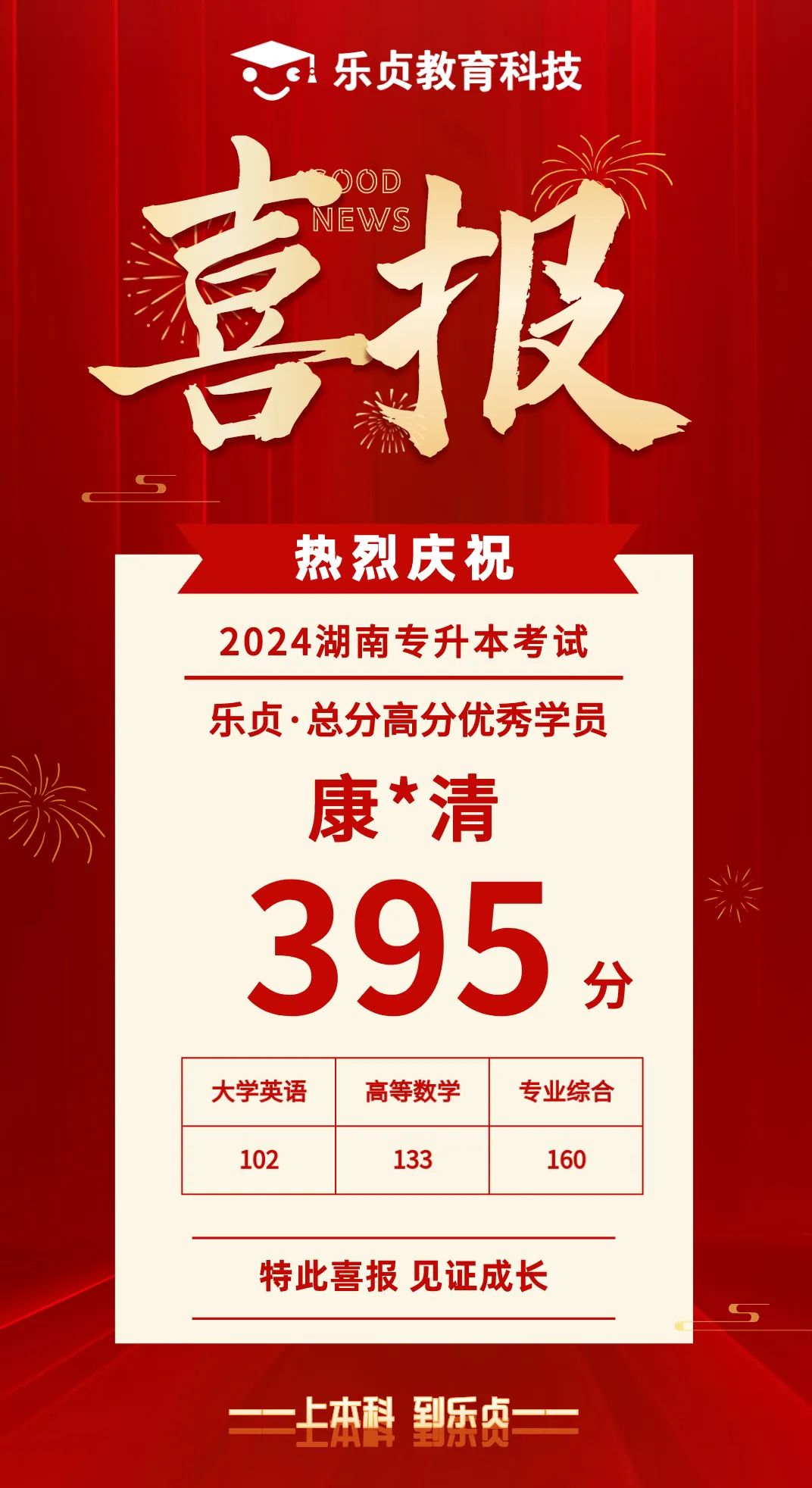 【喜報】2024屆樂貞高分學(xué)員榜來啦！各位升本人快沾沾喜氣(圖32)