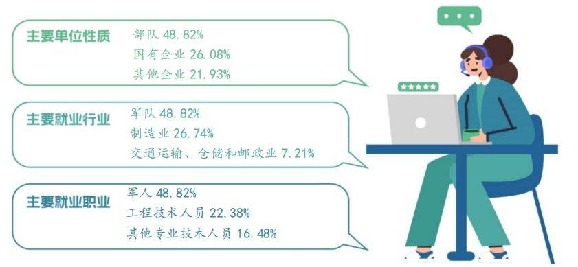 湖南那個(gè)?？圃盒Ｉ韭矢撸窟@兩所不容錯(cuò)過！(圖6)