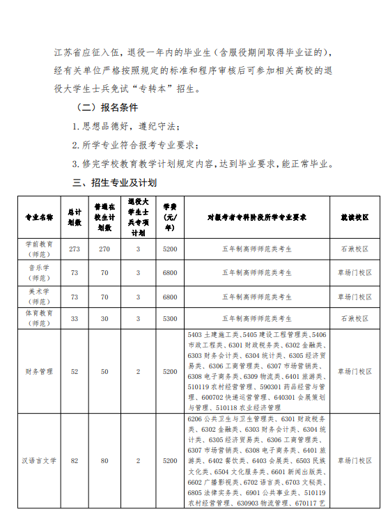 2023年江蘇第二師范學(xué)院五年一貫制高職高師專轉(zhuǎn)本招生簡章(圖2)