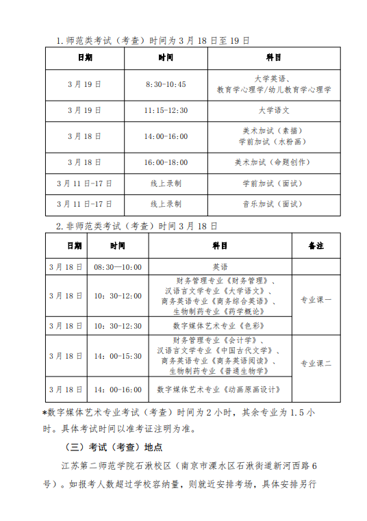 2023年江蘇第二師范學(xué)院五年一貫制高職高師專轉(zhuǎn)本招生簡章(圖7)