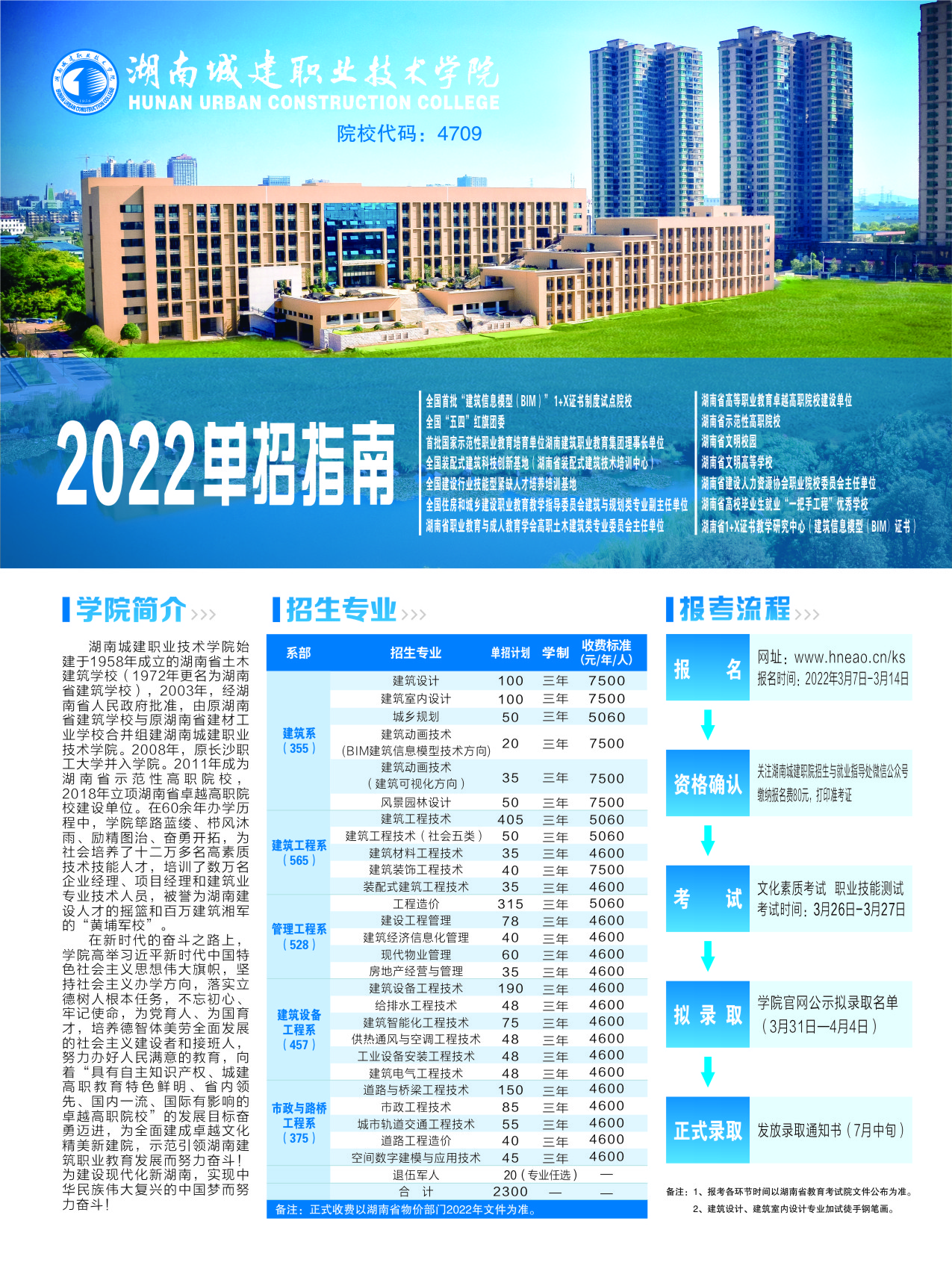 湖南城建職業(yè)技術學院2022年單招指南(圖1)