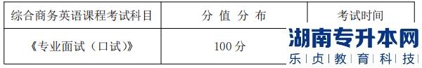 湖南信息學(xué)院專升本考試題型、題量及分值分布