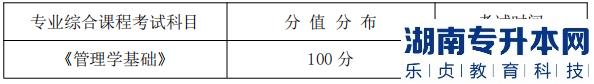 湖南信息學(xué)院專升本專業(yè)綜合課程考試科目、分值分布及考試時間