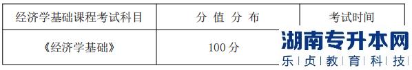 湖南信息學(xué)院專升本考試科目、分值分布及考試時間