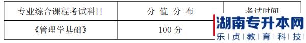 湖南信息學(xué)院專升本專業(yè)綜合課程考試科目、分值分布及考試時間