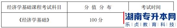 湖南信息學(xué)院專升本金融工程專業(yè)考試科目，分值分布及考試時間