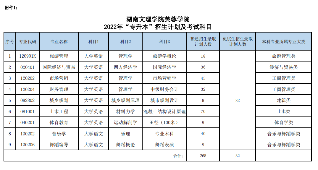 微信圖片_20220321210851.png