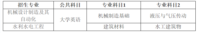 湖南農(nóng)業(yè)大學(xué)東方科技學(xué)院考試方式、考試科目