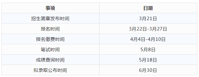 2023年湖南專升本熱門院校解析之湖南文理學(xué)院