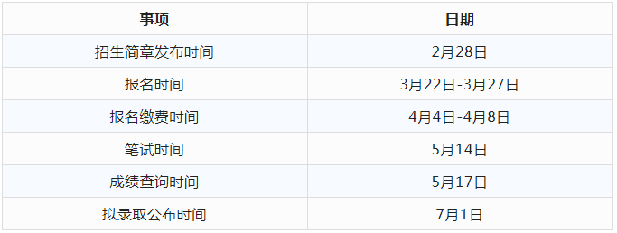 2023年湖南專升本熱門院校解析之湘南學(xué)院