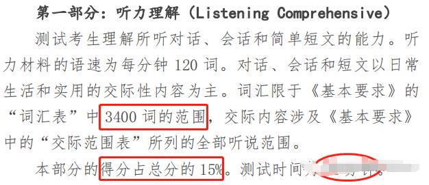 盤點湖南專升本英語考試要考聽力的院校！