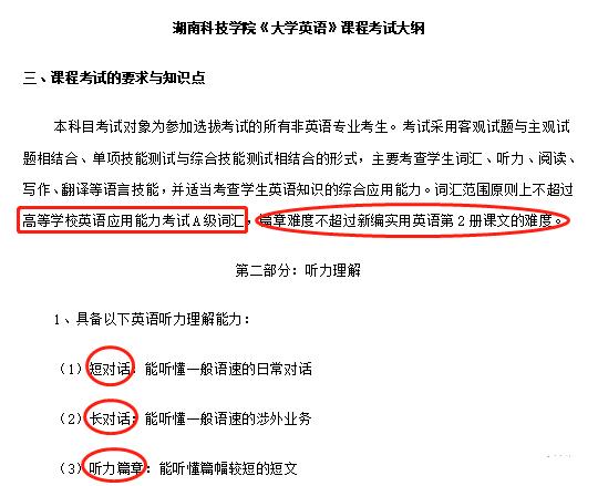 盤點湖南專升本英語考試要考聽力的院校！