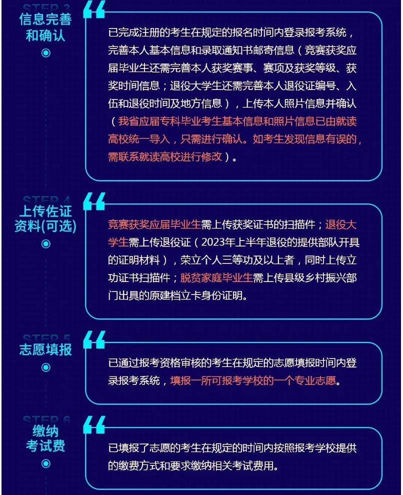 2023年湖南省專升本報(bào)考流程及時(shí)間