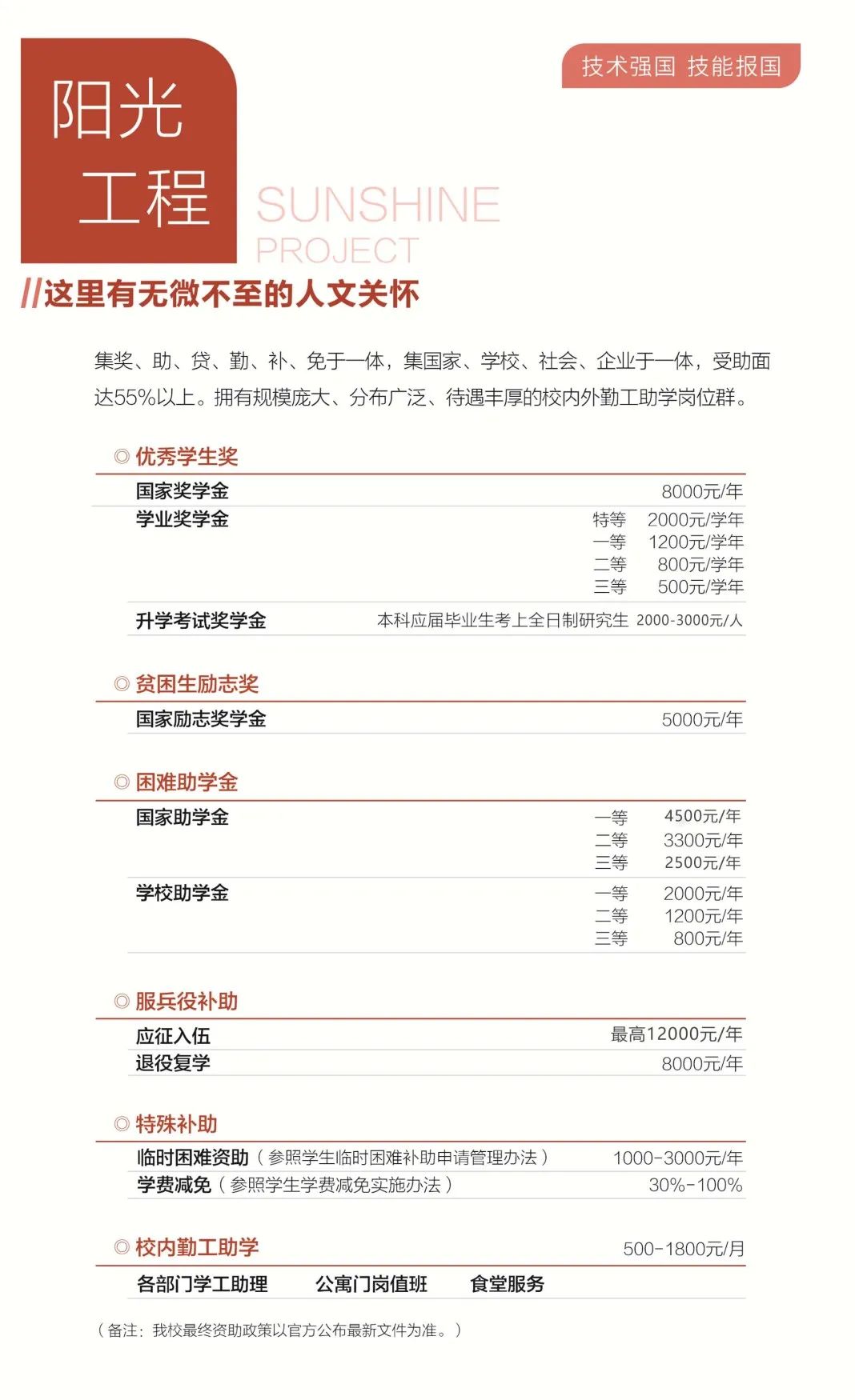 2023年重慶機電職業(yè)技術(shù)大學(xué)專升本招生簡章發(fā)布！(圖2)