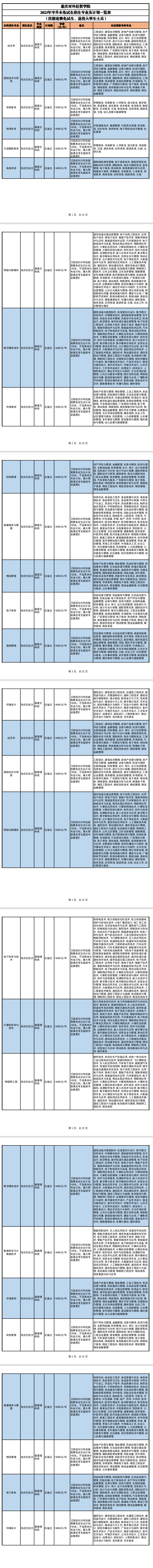 2023年重慶對(duì)外經(jīng)貿(mào)學(xué)院專升本免試生招生章程公布！(圖1)