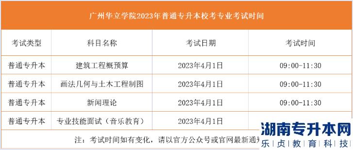 廣州華立學院2023年專升本自命題考試準考證打印通知(圖1)