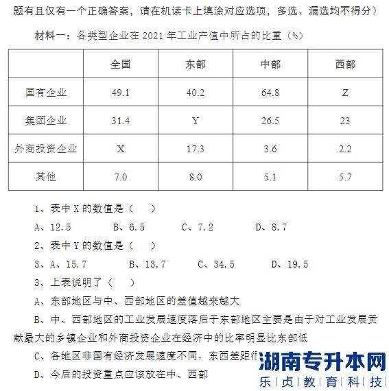 成都職業(yè)技術(shù)學(xué)院2023年專升本對(duì)口升入成都大學(xué)退役學(xué)生職業(yè)適應(yīng)性測(cè)試考試方案(圖3)