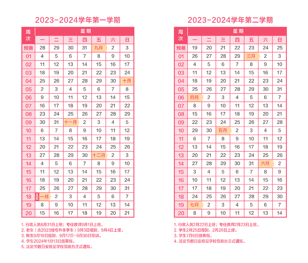 2023級(jí)湖南女子學(xué)院專升本學(xué)生報(bào)到上課時(shí)間公布