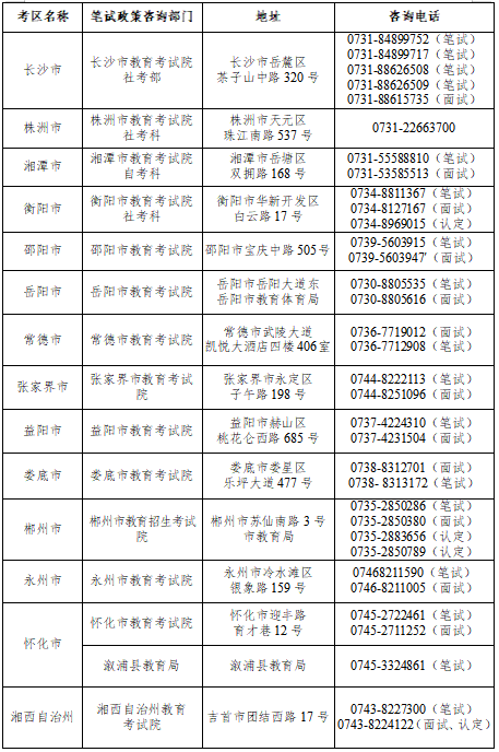 湖南省2023年下半年中小學教師資格考試（筆試）公告