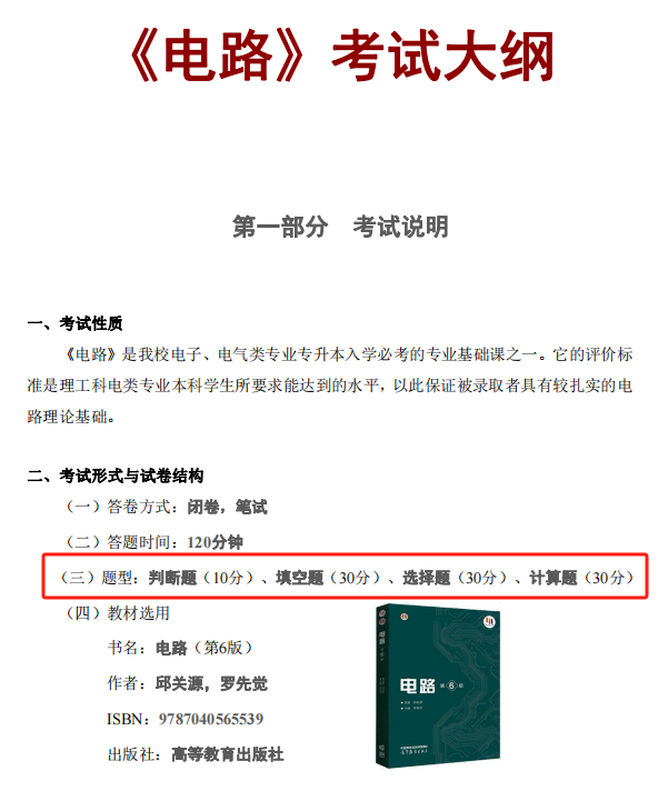 2024年湖南省專升本考試總分是300分還是500分？