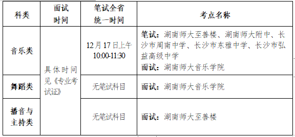 湖南省2024年音樂類、舞蹈類和播音與主持類專業(yè)全省統(tǒng)考考前提醒