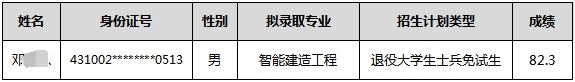 2024年湖南軟件職業(yè)技術(shù)大學(xué)專升本免試生第二次征集志愿擬錄取名單公示